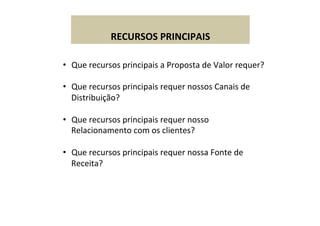  
RECURSOS	
  PRINCIPAIS	
  
	
  
	
  
•  Que	
  recursos	
  principais	
  a	
  Proposta	
  de	
  Valor	
  requer?	
  
•  Que	
  recursos	
  principais	
  requer	
  nossos	
  Canais	
  de	
  
Distribuição?	
  
•  Que	
  recursos	
  principais	
  requer	
  nosso	
  
Relacionamento	
  com	
  os	
  clientes?	
  
•  Que	
  recursos	
  principais	
  requer	
  nossa	
  Fonte	
  de	
  
Receita?	
  
 