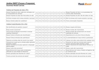 Análise SWOT (Forças e Fraquezas)
Business Model Canvas
Análise da Proposta de Valor (PV)
Nossas Propostas de Valor estão bem alinhadas com
as necessidades dos clientes?
( 5 ) ( 4 ) ( 3 ) ( 2 ) ( 1 ) ( 1 ) ( 2 ) ( 3 ) ( 4 ) ( 5 )
Nossas Propostas de Valor e as necessidades dos
clientes estão desalinhadas
Nossas Propostas de Valor têm forte efeito de rede ( 5 ) ( 4 ) ( 3 ) ( 2 ) ( 1 ) ( 1 ) ( 2 ) ( 3 ) ( 4 ) ( 5 ) Nossas Propostas de Valor não têm efeito de rede
Há fortes sinergias entre nossos produtos e serviços? ( 5 ) ( 4 ) ( 3 ) ( 2 ) ( 1 ) ( 1 ) ( 2 ) ( 3 ) ( 4 ) ( 5 ) Não há sinergia entre nossos produtos e serviços
Nossos Clientes estão bem satisfeitos? ( 5 ) ( 4 ) ( 3 ) ( 2 ) ( 1 ) ( 1 ) ( 2 ) ( 3 ) ( 4 ) ( 5 ) Temos reclamações freqüentes
Análise Custo/Receita (C$ e R$)
Nos beneficiamos de grandes margens? ( 5 ) ( 4 ) ( 3 ) ( 2 ) ( 1 ) ( 1 ) ( 2 ) ( 3 ) ( 4 ) ( 5 ) Nossas margens são baixas
Nossa receita é previsível? ( 5 ) ( 4 ) ( 3 ) ( 2 ) ( 1 ) ( 1 ) ( 2 ) ( 3 ) ( 4 ) ( 5 ) Nossas receitas são imprevisíveis
Temos Fontes de Receita recorrentes e compras
repetidas freqüentes?
( 5 ) ( 4 ) ( 3 ) ( 2 ) ( 1 ) ( 1 ) ( 2 ) ( 3 ) ( 4 ) ( 5 )
Nossas receitas são transacionais com poucas
repetições de compras
Nossas Fontes de Receita são diversificadas? ( 5 ) ( 4 ) ( 3 ) ( 2 ) ( 1 ) ( 1 ) ( 2 ) ( 3 ) ( 4 ) ( 5 ) Dependemos de uma única Fonte de Receita
Nossas Fontes de Receita são sustentáveis? ( 5 ) ( 4 ) ( 3 ) ( 2 ) ( 1 ) ( 1 ) ( 2 ) ( 3 ) ( 4 ) ( 5 ) A sustentabilidade de nossa receita é questionável
Obtemos as receitas antes de incorrer nos custos? ( 5 ) ( 4 ) ( 3 ) ( 2 ) ( 1 ) ( 1 ) ( 2 ) ( 3 ) ( 4 ) ( 5 ) Lidamos com altos custos antes de ter qualquer lucro
Cobramos por aquilo que os clientes estão realmente
dispostos a pagar?
( 5 ) ( 4 ) ( 3 ) ( 2 ) ( 1 ) ( 1 ) ( 2 ) ( 3 ) ( 4 ) ( 5 )
Deixamos de cobrar por serviços pelos quais os
clientes realmente estão dispostos a pagar
Nossos mecanismos de preço capturam a disposição
total de pagar?
( 5 ) ( 4 ) ( 3 ) ( 2 ) ( 1 ) ( 1 ) ( 2 ) ( 3 ) ( 4 ) ( 5 )
Nossos mecanismos de preços deixam dinheiro na
mesa
Nossos custos são previsíveis? ( 5 ) ( 4 ) ( 3 ) ( 2 ) ( 1 ) ( 1 ) ( 2 ) ( 3 ) ( 4 ) ( 5 ) Nossos custos são imprevisíveis
Nossa Estrutura de Custos está corretamente
adequada ao nosso Modelo de Negócios?
( 5 ) ( 4 ) ( 3 ) ( 2 ) ( 1 ) ( 1 ) ( 2 ) ( 3 ) ( 4 ) ( 5 )
Nossa Estrutura de Custos e Modelo de Negócios não
se combinam bem
Nossas operações são eficientes em custos? ( 5 ) ( 4 ) ( 3 ) ( 2 ) ( 1 ) ( 1 ) ( 2 ) ( 3 ) ( 4 ) ( 5 ) Nossas operações não são eficientes em custos
Tiramos proveito da economia de escala? ( 5 ) ( 4 ) ( 3 ) ( 2 ) ( 1 ) ( 1 ) ( 2 ) ( 3 ) ( 4 ) ( 5 ) Não tiramos proveito das economias de escala
 