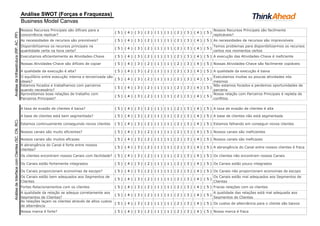 Análise SWOT (Forças e Fraquezas)
Business Model Canvas
Nossos Recursos Principais são difíceis para a
concorrência replicar?
( 5 ) ( 4 ) ( 3 ) ( 2 ) ( 1 ) ( 1 ) ( 2 ) ( 3 ) ( 4 ) ( 5 )
Nossos Recursos Principais são facilmente
replicáveis?
As necessidades de recursos são previsíveis? ( 5 ) ( 4 ) ( 3 ) ( 2 ) ( 1 ) ( 1 ) ( 2 ) ( 3 ) ( 4 ) ( 5 ) As necessidades de recursos são imprevisíveis
Disponibilizamos os recursos principais na
quantidade certa na hora certa?
( 5 ) ( 4 ) ( 3 ) ( 2 ) ( 1 ) ( 1 ) ( 2 ) ( 3 ) ( 4 ) ( 5 )
Temos problemas para disponibilizarmos os recursos
certos nos momentos certos
Executamos eficientemente as Atividades-Chave ( 5 ) ( 4 ) ( 3 ) ( 2 ) ( 1 ) ( 1 ) ( 2 ) ( 3 ) ( 4 ) ( 5 ) A execução das Atividades-Chave é ineficiente
Nossas Atividades-Chave são difíceis de copiar ( 5 ) ( 4 ) ( 3 ) ( 2 ) ( 1 ) ( 1 ) ( 2 ) ( 3 ) ( 4 ) ( 5 ) Nossas Atividades-Chave são facilmente copiáveis
A qualidade da execução é alta? ( 5 ) ( 4 ) ( 3 ) ( 2 ) ( 1 ) ( 1 ) ( 2 ) ( 3 ) ( 4 ) ( 5 ) A qualidade da execução é baixa
O equilíbrio entre execução interna e terceirizada são
ideais?
( 5 ) ( 4 ) ( 3 ) ( 2 ) ( 1 ) ( 1 ) ( 2 ) ( 3 ) ( 4 ) ( 5 )
Executamos muitas ou poucas atividades nós
mesmos
Estamos focados e trabalhamos com parceiros
quando necessário?
( 5 ) ( 4 ) ( 3 ) ( 2 ) ( 1 ) ( 1 ) ( 2 ) ( 3 ) ( 4 ) ( 5 )
Não estamos focados e perdemos oportunidades de
parceria
Aproveitamos boas relações de trabalho com
Parceiros Principais?
( 5 ) ( 4 ) ( 3 ) ( 2 ) ( 1 ) ( 1 ) ( 2 ) ( 3 ) ( 4 ) ( 5 )
Nossa relação com Parceiros Principais é repleta de
conflitos
A taxa de evasão de clientes é baixa? ( 5 ) ( 4 ) ( 3 ) ( 2 ) ( 1 ) ( 1 ) ( 2 ) ( 3 ) ( 4 ) ( 5 ) A taxa de evasão de clientes é alta
A base de clientes está bem segmentada? ( 5 ) ( 4 ) ( 3 ) ( 2 ) ( 1 ) ( 1 ) ( 2 ) ( 3 ) ( 4 ) ( 5 ) A base de clientes não está segmentada
Estamos continuamente conseguindo novos clientes ( 5 ) ( 4 ) ( 3 ) ( 2 ) ( 1 ) ( 1 ) ( 2 ) ( 3 ) ( 4 ) ( 5 ) Estamos falhando em conseguir novos clientes
Nossos canais são muito eficientes? ( 5 ) ( 4 ) ( 3 ) ( 2 ) ( 1 ) ( 1 ) ( 2 ) ( 3 ) ( 4 ) ( 5 ) Nossos canais são ineficientes
Nossos canais são muitos eficazes ( 5 ) ( 4 ) ( 3 ) ( 2 ) ( 1 ) ( 1 ) ( 2 ) ( 3 ) ( 4 ) ( 5 ) Nossos canais são ineficazes
A abrangência do Canal é forte entre nossos
clientes?
( 5 ) ( 4 ) ( 3 ) ( 2 ) ( 1 ) ( 1 ) ( 2 ) ( 3 ) ( 4 ) ( 5 ) A abrangência do Canal entre nossos clientes é fraca
Os clientes encontram nossos Canais com facilidade? ( 5 ) ( 4 ) ( 3 ) ( 2 ) ( 1 ) ( 1 ) ( 2 ) ( 3 ) ( 4 ) ( 5 ) Os clientes não encontram nossos Canais
Os Canais estão fortemente integrados ( 5 ) ( 4 ) ( 3 ) ( 2 ) ( 1 ) ( 1 ) ( 2 ) ( 3 ) ( 4 ) ( 5 ) Os Canais estão pouco integrados
Os Canais proporcionam economias de escopo? ( 5 ) ( 4 ) ( 3 ) ( 2 ) ( 1 ) ( 1 ) ( 2 ) ( 3 ) ( 4 ) ( 5 ) Os Canais não proporcionam economias de escopo
Os Canais estão bem adequados aos Segmentos de
Clientes
( 5 ) ( 4 ) ( 3 ) ( 2 ) ( 1 ) ( 1 ) ( 2 ) ( 3 ) ( 4 ) ( 5 )
Os Canais estão mal adequados aos Segmentos de
Clientes
Fortes Relacionamentos com os clientes ( 5 ) ( 4 ) ( 3 ) ( 2 ) ( 1 ) ( 1 ) ( 2 ) ( 3 ) ( 4 ) ( 5 ) Fracas relações com os clientes
A qualidade da relação se adequa corretamente aos
Segmentos de Clientes?
( 5 ) ( 4 ) ( 3 ) ( 2 ) ( 1 ) ( 1 ) ( 2 ) ( 3 ) ( 4 ) ( 5 )
A qualidade das relações está mal adequada aos
Segmentos de Clientes
As relações laçam os clientes através de altos custos
de alternância
( 5 ) ( 4 ) ( 3 ) ( 2 ) ( 1 ) ( 1 ) ( 2 ) ( 3 ) ( 4 ) ( 5 ) Os custos de alternância para o cliente são baixos
Nossa marca é forte? ( 5 ) ( 4 ) ( 3 ) ( 2 ) ( 1 ) ( 1 ) ( 2 ) ( 3 ) ( 4 ) ( 5 ) Nossa marca é fraca
AnálisedaInfraestrutura(RP,AC,PP)AnálisedeInterfacecomClientes(SC,CN,RC)
 