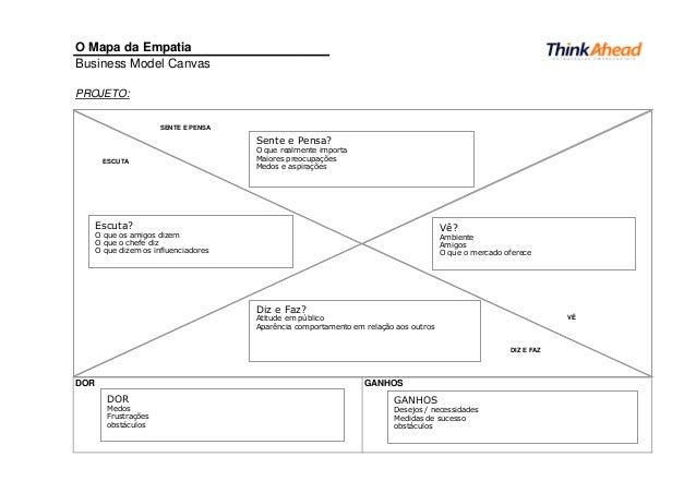 business model generation canvas template template canvas business model generation business model generation canvas template template canvas business model generation
