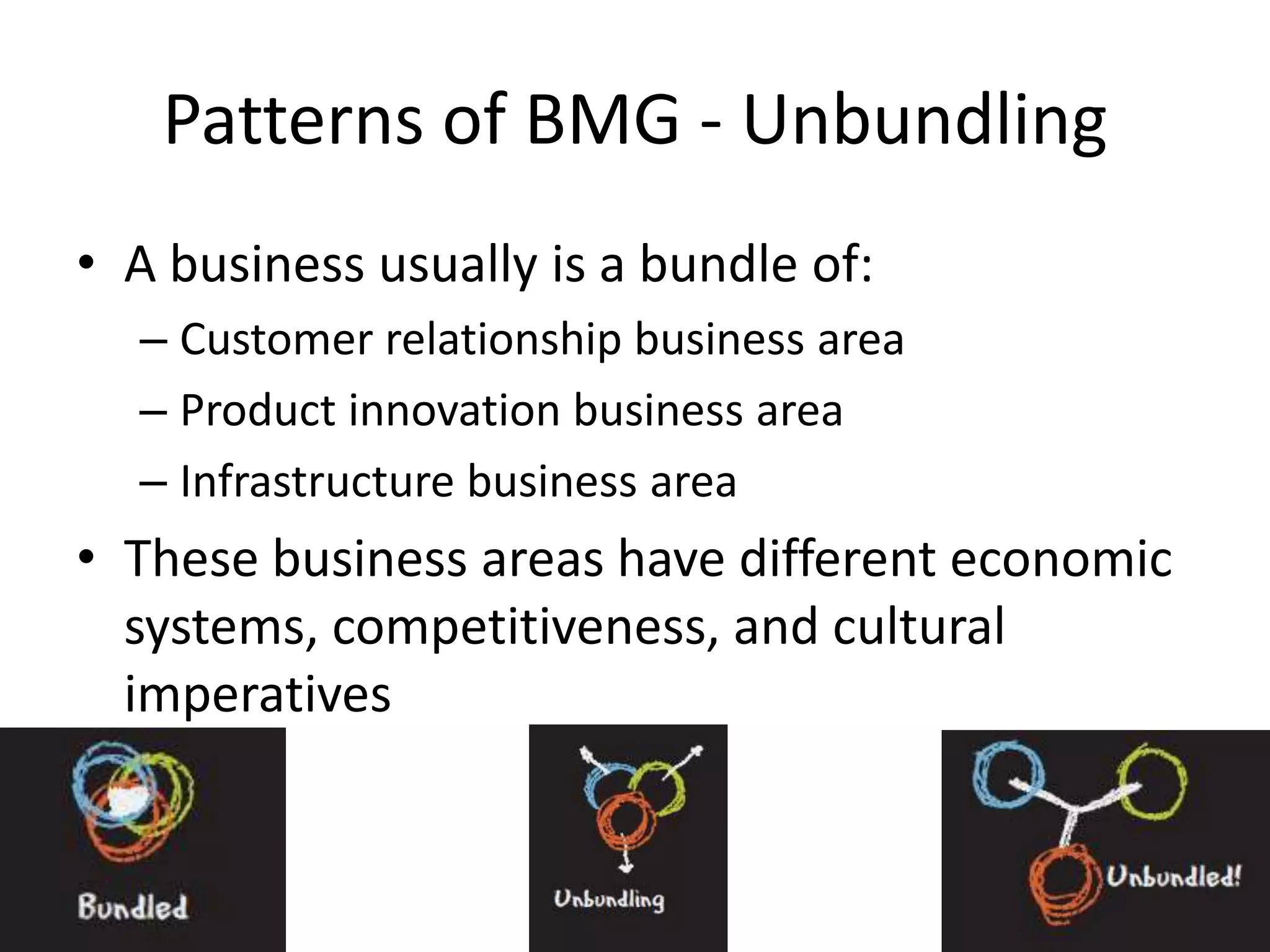 Patterns of BMG - Unbundling
• A business usually is a bundle of:
– Customer relationship business area
– Product innovation business area
– Infrastructure business area

• These business areas have different economic
systems, competitiveness, and cultural
imperatives

 