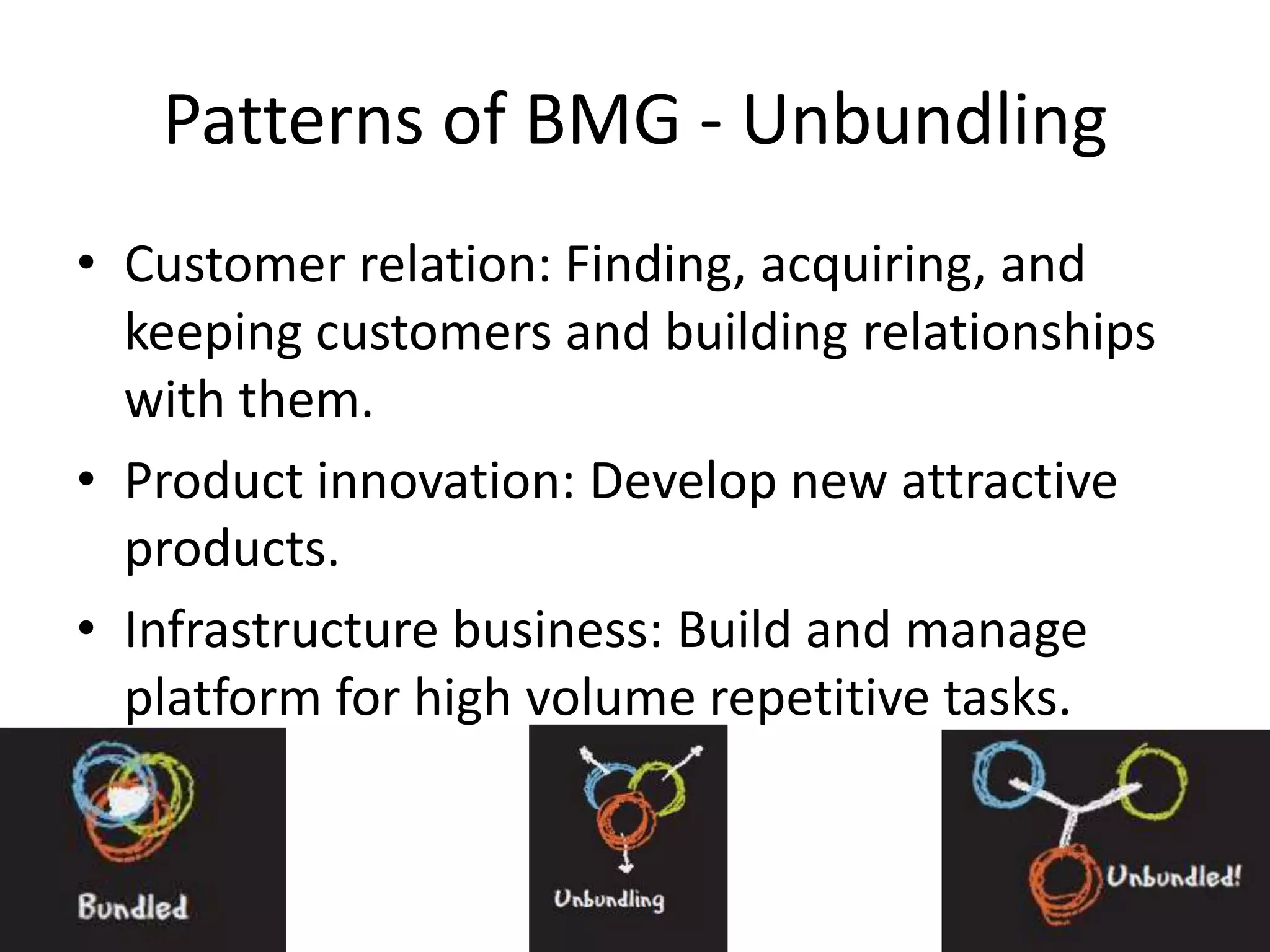 Patterns of BMG - Unbundling
• Customer relation: Finding, acquiring, and
keeping customers and building relationships
with them.
• Product innovation: Develop new attractive
products.
• Infrastructure business: Build and manage
platform for high volume repetitive tasks.

 