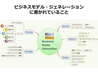 ビジネスモデル・ジェネレーション
に書かれていること

 