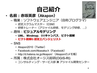 自己紹介
• 名前：赤坂英彦（Akapon）
– 職業：ソフトウェアエンジニア（自称プログラマ）
• 認定スクラムマスター（CSM）
• 研修トレーナー（アジャイル研修、モデリング研修、…）

– 趣味：ビジュアルモデリング
• UML、Mindmap、BMキャンバス、ピクト図解
• ピクト図解® 認定エバンジェリスト

– SNS
• Akapon2010（Twitter）
• Facebook.com/Akasaka.h（Facebook）
• http://d.hatena.ne.jp/Akapon/ （Akaponのメモ帳）

– 所属：株式会社オージス総研(OGIS-RI)
• コンサルティング・サービス部 兼 アジャイル開発センター
4

 