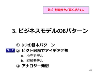 【注】別資料をご覧ください。

3. ビジネスモデルの8パターン

ワーク

① 8つの基本パターン
② ピクト図解でアイデア発想
a. 小売モデル
b. 継続モデル

③ アナロジー発想
46

 