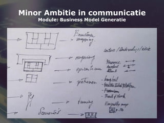 Minor Ambitie in communicatie
    Module: Business Model Generatie
 