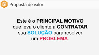 Proposta de valor
Este é o PRINCIPAL MOTIVO
que leva o cliente a CONTRATAR
sua SOLUÇÃO para resolver
um PROBLEMA.
 