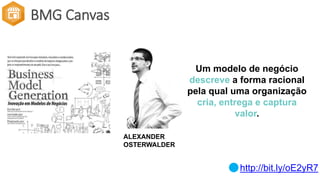 BMG Canvas
http://bit.ly/oE2yR7
Um modelo de negócio
descreve a forma racional
pela qual uma organização
cria, entrega e captura
valor.
ALEXANDER
OSTERWALDER
 