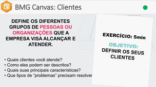 BMG Canvas: Clientes
DEFINE OS DIFERENTES
GRUPOS DE PESSOAS OU
ORGANIZAÇÕES QUE A
EMPRESA VISA ALCANÇAR E
ATENDER.
• Quais clientes você atende?
• Como eles podem ser descritos?
• Quais suas principais características?
• Que tipos de “problemas” precisam resolver?
 