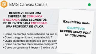 BMG Canvas: Canais
DESCREVE COMO UMA
EMPRESA SE COMUNICA
E ALCANÇA SEUS SEGMENTOS
DE CLIENTES PARA ENTREGAR
UMA PROPOSTA DE VALOR.
• Como os clientes ficam sabendo da sua oferta?
• Como o segmento alvo será atingido ?
• Quais os pontos de interação com os clientes?
• Como os clientes efetivamente compram?
• Como os canais se integram à rotina do cliente ?
 