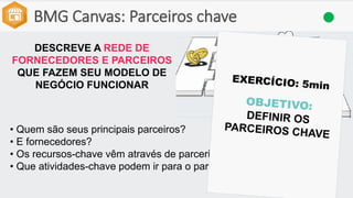 BMG Canvas: Parceiros chave
DESCREVE A REDE DE
FORNECEDORES E PARCEIROS
QUE FAZEM SEU MODELO DE
NEGÓCIO FUNCIONAR
• Quem são seus principais parceiros?
• E fornecedores?
• Os recursos-chave vêm através de parcerias?
• Que atividades-chave podem ir para o parceiro?
 