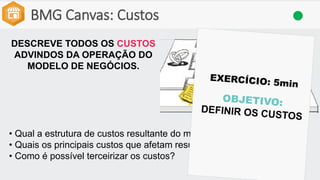 BMG Canvas: Custos
DESCREVE TODOS OS CUSTOS
ADVINDOS DA OPERAÇÃO DO
MODELO DE NEGÓCIOS.
• Qual a estrutura de custos resultante do modelo?
• Quais os principais custos que afetam resultado?
• Como é possível terceirizar os custos?
 