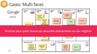 É um tipo de modelo em que dois diferentes segmentos
de clientes coexistem e são interdependentes, pois a
presença de um gera valor para o outro.
Em alguns casos, não se cobra nada de um dos clientes
como forma de atraí-los para então poder oferecê-los ao
outro segmento.
Cases: Multi faces
Anuncie para quem busca por assuntos relacionados ao seu negócio.
 