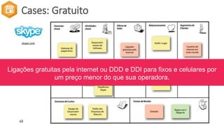 É o modelo em que uma empresa oferece um produto ou
serviço gratuito continuamente como forma de atrair
usuários. Por isso, esse modelo também é conhecido como
Freemium, resultante da junção das palavras Free +
Premium
Cases: Gratuito
Ligações gratuitas pela internet ou DDD e DDI para ﬁxos e celulares por
um preço menor do que sua operadora.
 