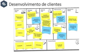 Desenvolvimento de clientes
 