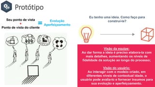 Protótipo
Seu ponto de vista
+
Ponto de vista do cliente
Evolução
Aperfeiçoamento=
Eu tenho uma ideia. Como faço para
construí-la?
Visão da equipe:
Ao dar forma a ideia é preciso elabora-la com
mais detalhes, aumentando os níveis de
fidelidade da solução ao longo do processo;
Visão do usuário:
Ao interagir com o modelo criado, em
diferentes níveis de contextual idade, o
usuário pode avalia-lo e fornecer insumos para
sua evolução e aperfeiçoamento.
 