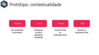 Protótipo: contextualidade
Geral ParcialRestrita
Em ambiente
controlado
Qualquer
usuário
Qualquer
ambiente
Usuário final
ou
ambiente final
Total
Usuário e
ambiente final
 