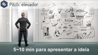Pitch: elevador
5~10 min para apresentar a ideia
 