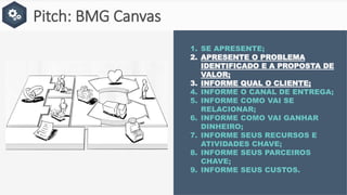 Pitch: BMG Canvas
1. SE APRESENTE;
2. APRESENTE O PROBLEMA
IDENTIFICADO E A PROPOSTA DE
VALOR;
3. INFORME QUAL O CLIENTE;
4. INFORME O CANAL DE ENTREGA;
5. INFORME COMO VAI SE
RELACIONAR;
6. INFORME COMO VAI GANHAR
DINHEIRO;
7. INFORME SEUS RECURSOS E
ATIVIDADES CHAVE;
8. INFORME SEUS PARCEIROS
CHAVE;
9. INFORME SEUS CUSTOS.
 