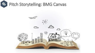 Pitch Storytelling: BMG Canvas
 