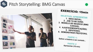Pitch Storytelling: BMG Canvas
 