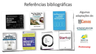 Referências bibliográficas
Algumas
adaptações de:
 