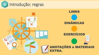 LINKS
Introdução: regras
DINÂMICAS
EXERCÍCIOS
ANOTAÇÕES e MATERIAIS
EXTRA.
 