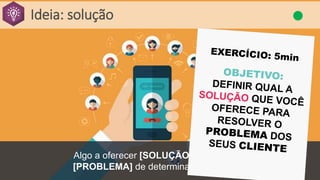 Ideia: solução
Algo a oferecer [SOLUÇÃO] que resolve o
[PROBLEMA] de determinado [CLIENTE].
 