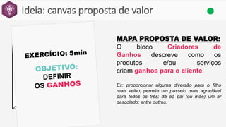 Ideia: canvas proposta de valor
MAPA PROPOSTA DE VALOR:
O bloco Criadores de
Ganhos descreve como os
produtos e/ou serviços
criam ganhos para o cliente.
Ex: proporcionar alguma diversão para o filho
mais velho; permite um passeio mais agradável
para todos os três; dá ao pai (ou mãe) um ar
descolado; entre outros.
 