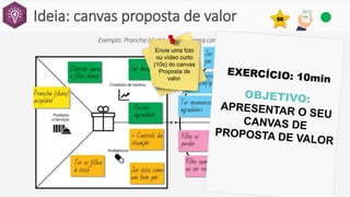 Ideia: canvas proposta de valor
Envie uma foto
ou vídeo curto
(10s) do canvas
Proposta de
valor.
50
 