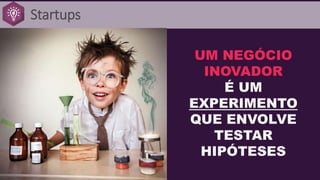 Startups
UM NEGÓCIO
INOVADOR
É UM
EXPERIMENTO
QUE ENVOLVE
TESTAR
HIPÓTESES
 