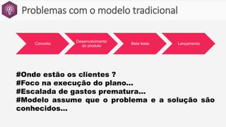 Problemas com o modelo tradicional
Conceito
Desenvolvimento
do produto
Beta teste Lançamento
#Onde estão os clientes ?
#Foco na execução do plano...
#Escalada de gastos prematura...
#Modelo assume que o problema e a solução são
conhecidos...
 