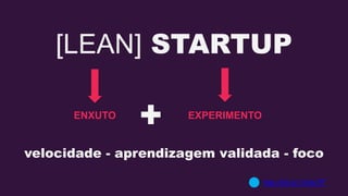 [LEAN] STARTUP
ENXUTO EXPERIMENTO
+
velocidade - aprendizagem validada - foco
http://bit.ly/143w7lF
 
