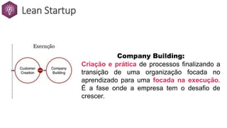 Lean Startup
Company Building:
Criação e prática de processos finalizando a
transição de uma organização focada no
aprendizado para uma focada na execução.
É a fase onde a empresa tem o desafio de
crescer.
 
