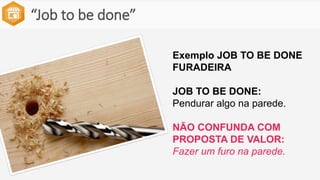 “Job to be done”
Exemplo JOB TO BE DONE
FURADEIRA
JOB TO BE DONE:
Pendurar algo na parede.
NÃO CONFUNDA COM
PROPOSTA DE VALOR:
Fazer um furo na parede.
 