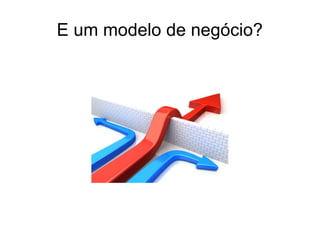 E um modelo de negócio?