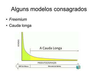 Alguns modelos consagrados
● Freemium
● Cauda longa