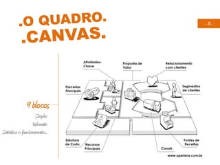 9 blocos
Simples
Relevante
Sintetiza o funcionamento...
. 5 .
 