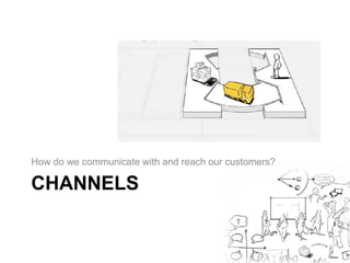 How do we communicate with and reach our customers? 
CHANNELS 
 