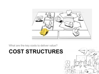 What are the key costs to deliver value? 
COST STRUCTURES 
 