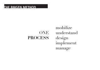 THE BMGEN METHOD




                     mobilize
               ONE   understand
           PROCESS   design
           ...