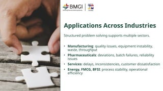 BMGI India’s Approach to Solving Complex Business Problems with Proven ...