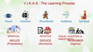 Bm gitopdesh executive+summary_v_rkm6.0 | PPT