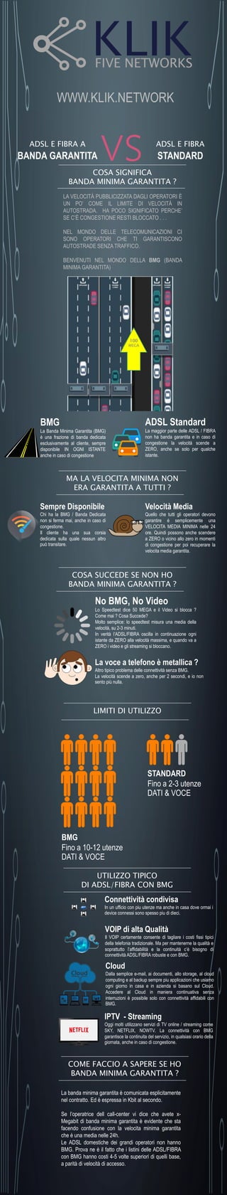 ADSL E FIBRA A
BANDA GARANTITA vs ADSL E FIBRA
STANDARD
COSA SIGNIFICA
BANDA MINIMA GARANTITA ?
BMG
La Banda Minima Garantita (BMG)
è una frazione di banda dedicata
esclusivamente al cliente, sempre
disponibile IN OGNI ISTANTE
anche in caso di congestione
ADSL Standard
La maggior parte delle ADSL / FIBRA
non ha banda garantita e in caso di
congestione la velocità scende a
ZERO, anche se solo per qualche
istante.
MA LA VELOCITA MINIMA NON
ERA GARANTITA A TUTTI ?
Sempre Disponibile
Chi ha la BMG / Banda Dedicata
non si ferma mai, anche in caso di
congestione.
Il cliente ha una sua corsia
dedicata sulla quale nessun altro
può transitare.
Velocità Media
Quello che tutti gli operatori devono
garantire è semplicemente una
VELOCITA MEDIA MINIMA nelle 24
ore. Quindi possono anche scendere
a ZERO o vicino allo zero in momenti
di congestione per poi recuperare la
velocita media garantita.
COSA SUCCEDE SE NON HO
BANDA MINIMA GARANTITA ?
La voce a telefono è metallica ?
Altro tipico problema delle connettività senza BMG.
La velocità scende a zero, anche per 2 secondi, e io non
sento più nulla.
No BMG, No Video
Lo Speedtest dice 50 MEGA e il Video si blocca ?
Come mai ? Cosa Succede?
Molto semplice: lo speedtest misura una media della
velocità, su 2-3 minuti.
In verità l’ADSL/FIBRA oscilla in continuazione ogni
istante da ZERO alla velocità massima, e quando va a
ZERO i video e gli streaming si bloccano.
LIMITI DI UTILIZZO
BMG
Fino a 10-12 utenze
DATI & VOCE
STANDARD
Fino a 2-3 utenze
DATI & VOCE
UTILIZZO TIPICO
DI ADSL/FIBRA CON BMG
COME FACCIO A SAPERE SE HO
BANDA MINIMA GARANTITA ?
La banda minima garantita è comunicata esplicitamente
nel contratto. Ed è espressa in Kbit al secondo.
Se l’operatrice dell call-center vi dice che avete x-
Megabit di banda minima garantita è evidente che sta
facendo confusione con la velocita minima garantita
che è una media nelle 24h.
Le ADSL domestiche dei grandi operatori non hanno
BMG. Prova ne è il fatto che i listini delle ADSL/FIBRA
con BMG hanno costi 4-5 volte superiori di quelli base,
a parità di velocità di accesso.
VOIP di alta Qualità
Il VOIP certamente consente di tagliare i costi fissi tipici
della telefonia tradizionale. Ma per mantenerne la qualità e
soprattutto l’affidabilità e la continuità c’è bisogno di
connettività ADSL/FIBRA robuste e con BMG.
Cloud
Dalla semplice e-mail, ai documenti, allo storage, al cloud
computing e al backup sempre piu applicazioni che usiamo
ogni giorno in casa e in azienda si basano sul Cloud.
Accedere al Cloud in maniera continuativa senza
interruzioni è possibile solo con connettività affidabili con
BMG.
IPTV - Streaming
Oggi molti utilizzano servizi di TV online / streaming come
SKY, NETFLIX, NOWTV. La connettività con BMG
garantisce la continuita del servizio, in qualsiasi orario della
giornata, anche in caso di congestione.
Connettività condivisa
In un ufficio con piu utenze ma anche in casa dove ormai i
device connessi sono spesso piu di dieci.
WWW.KLIK.NETWORK
LA VELOCITÁ PUBBLICIZZATA DAGLI OPERATORI È
UN PO’ COME IL LIMITE DI VELOCITÁ IN
AUTOSTRADA. HA POCO SIGNIFICATO PERCHE’
SE C’È CONGESTIONE RESTI BLOCCATO . . .
NEL MONDO DELLE TELECOMUNICAZIONI CI
SONO OPERATORI CHE TI GARANTISCONO
AUTOSTRADE SENZA TRAFFICO.
BENVENUTI NEL MONDO DELLA BMG (BANDA
MINIMA GARANTITA)
100
MEGA
 