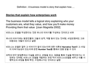 Definition : A business model is story that explain how.


Stories that explain how enterprises work

The business model tells a logical story explaining who your
customers are, what they value, and how youll make money
Providing them that value [Joan Magretta 2002]

???? ??? ????? ?? ??? ???? ???? ???? ??

??? ????? ????? ??? ??, ?? ?? ?? ???, ?????? ??
  ???? ??? ??? ??

???? ??? ?? ? ???? ?? ???? ?? ??? Narrative Test? ? ??
  ? ?????? ???? ?? Number Test? ??? ?? ?? ? ??

??? ?? ????? ??? ???, ??? ??, ??? ?? ??? ????? ?
  ??? ???, ???? ??? ???? ?? ?? ??????? ??? ?? ?
  ???? ??? ?? ??, ?????? ???? ??
 