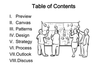 Table of Contents
I. Preview
II. Canvas
III. Patterns
IV. Design
V. Strategy
VI. Process
VII.Outlook
VIII.Discuss
 