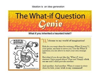 Ideation is an idea generation
 