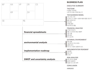 Bmg lecture note 20111102