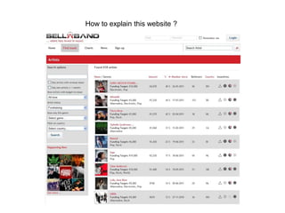 How to explain this website ?
 