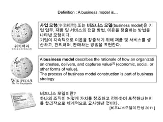 Definition : A business model is


?? ??(Iģ) ?? ???? ??(business model)? ?
? ??, ?? ? ???? ?? ??, ??? ???? ???
??? ????.
??? ????? ??? ???? ?? ?? ? ???? ?
???, ????, ???? ??? ????.


A business model describes the rationale of how an organizati
on creates, delivers, and captures value[1] (economic, social, or
other forms of value).
The process of business model construction is part of business
strategy


???? ?????
??? ??? ??? ??? ???? ???? ??????
? ????? ????? ???? ???.
                                       [??????? ?? 2011 ]
 